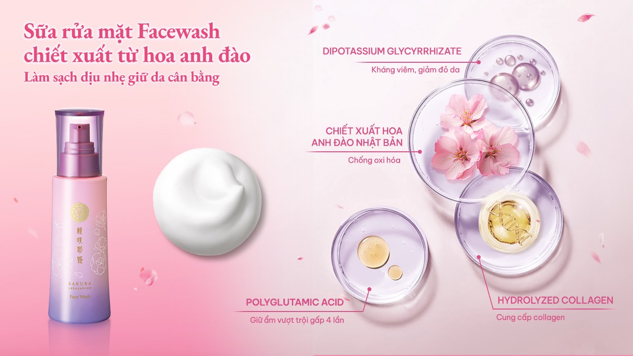 1. Làm sạch dịu nhẹ Nền tảng của làn da khỏe