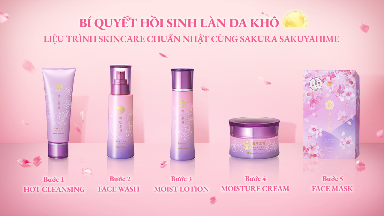 Chu Trình Chăm Sóc Da Buổi Tối Phục Hồi Và Tái Tạo