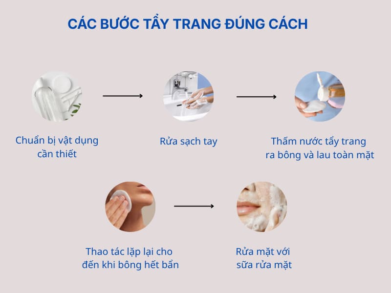 các bước tẩy trang